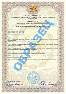 Приложение 1 Шахты Сертификат ГОСТ РВ 0015-002